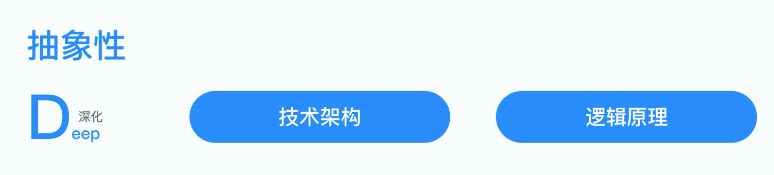 产品经理，产品经理网站